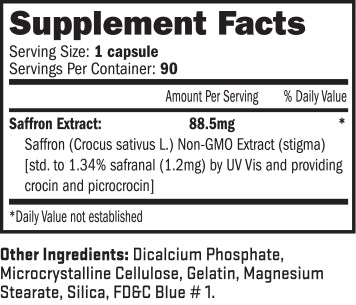 iForce Saffron Extract Ingredient Panel