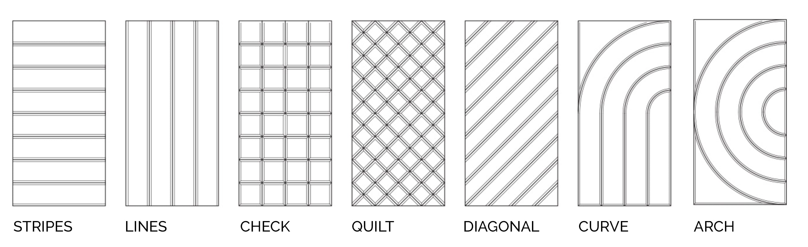 Baux Panel Designs