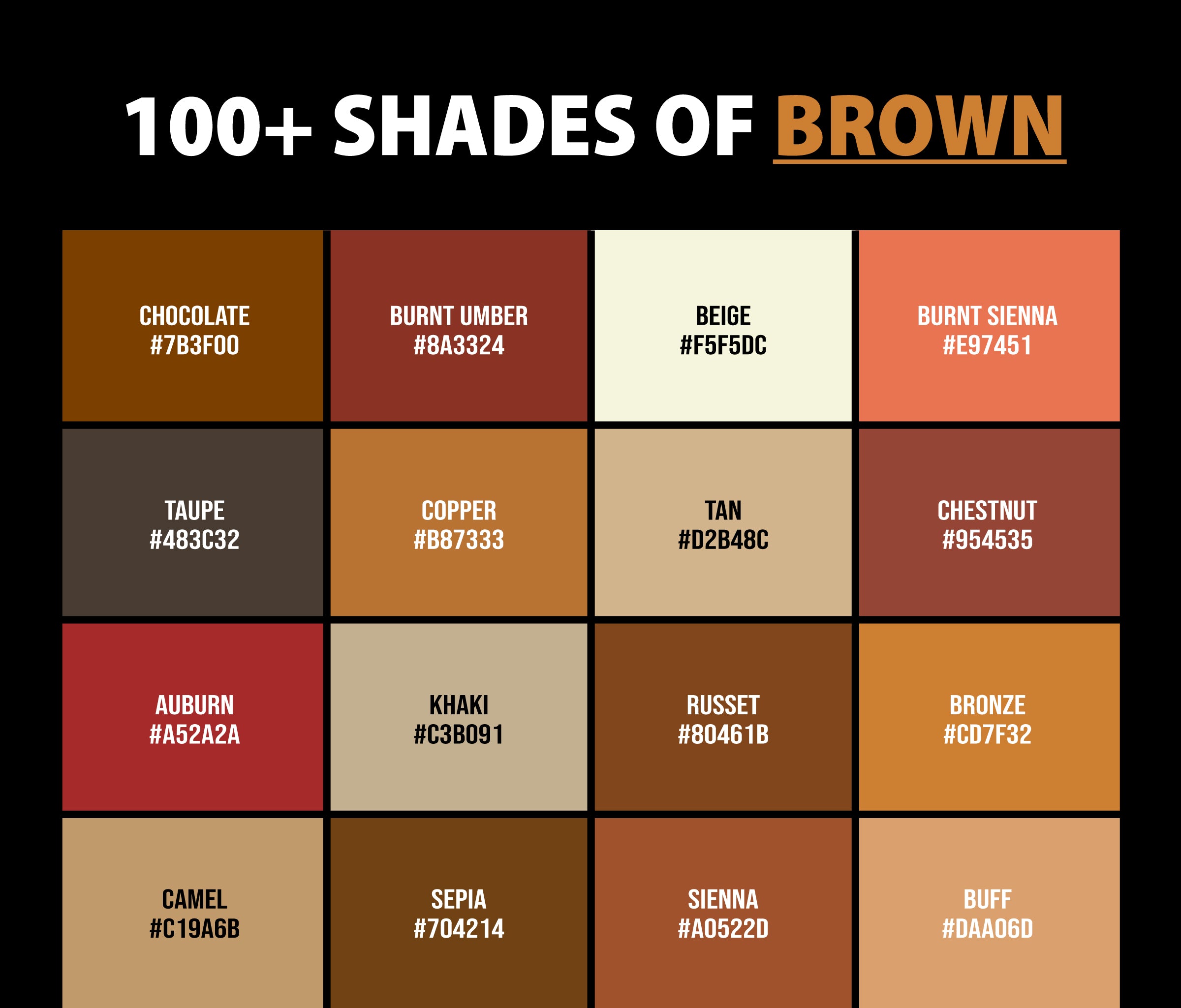 Brown Foundation Shade Chart