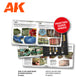 AK Interactive: Total Chipping Signature Set Kristof Pulinckx