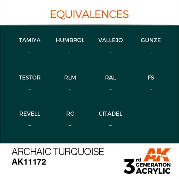 AK-Interactive - Archaic Turquoise (17ml) 3rd Gen Acrylic