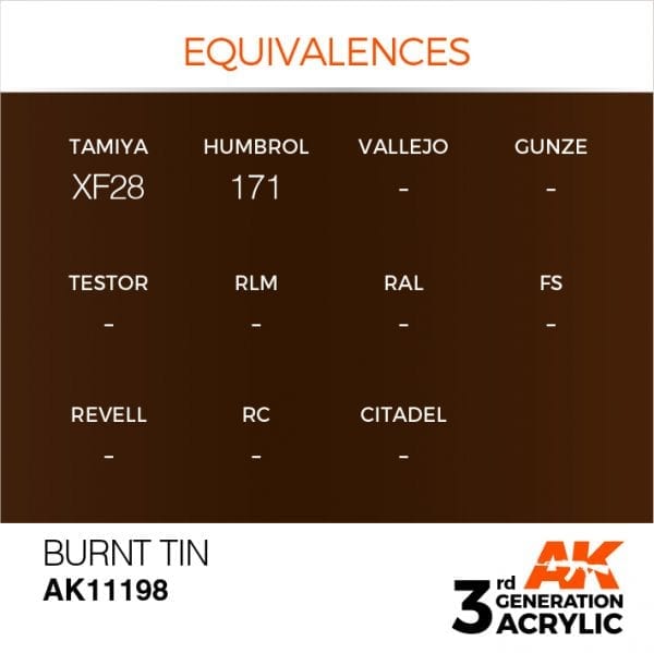 AK-Interactive - Burnt Tin Metallic (17ml) 3rd Gen Acrylic