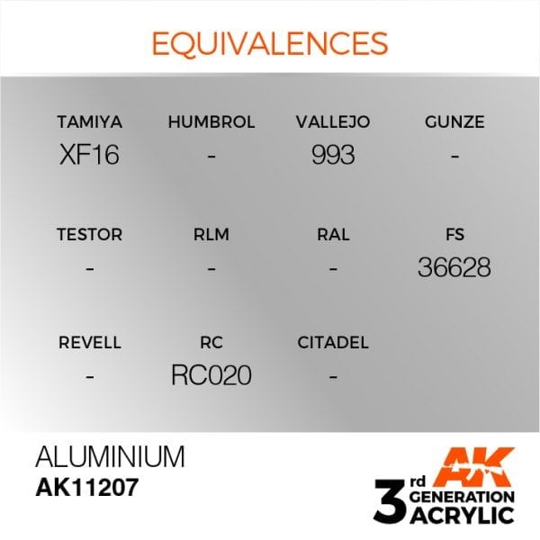 AK-Interactive - Aluminium Metallic (17ml) 3rd Gen Acrylic