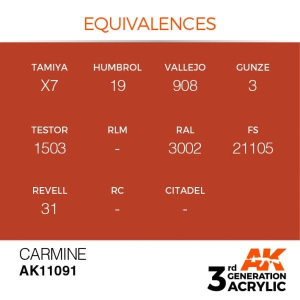 AK-Interactive - Carmine (17ml) 3rd Gen Acrylic