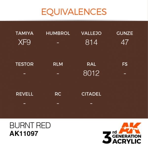 AK-Interactive - Burnt Red (17ml) 3rd Gen Acrylic