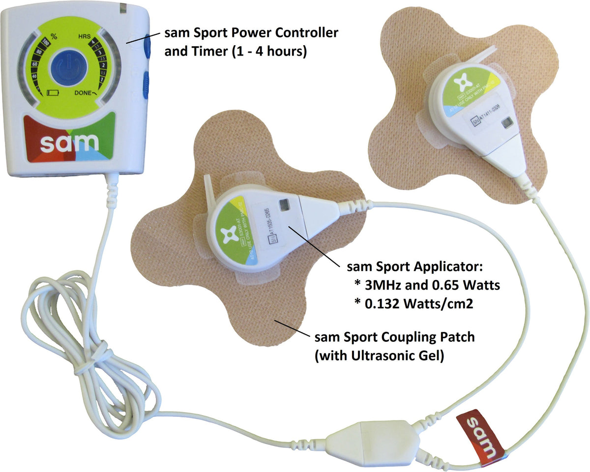 sam® Device: FDA-Cleared Wearable Ultrasound for Multi-Hour Trea – ACO Med Supply,