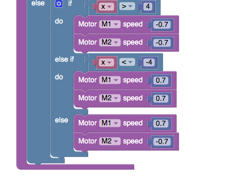 Test and instructions to make Smartibot drive forward when the thing is in the centre of the screen