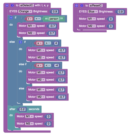 Complete block code project for making Smartibot run away from people but towards other things.