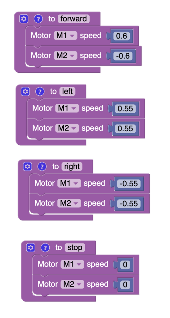 Image of a series of purple block codes, defining the following directions: forward, left, right and stop, by different motor speeds