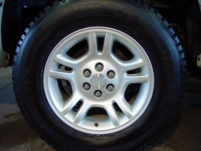 Wheel detailing, Rim detailing, best cleaning products, wheel wax