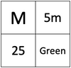 4-element data card - M, 5m, 25, green