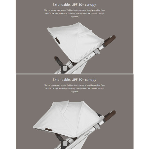 uppababy vista uv shade