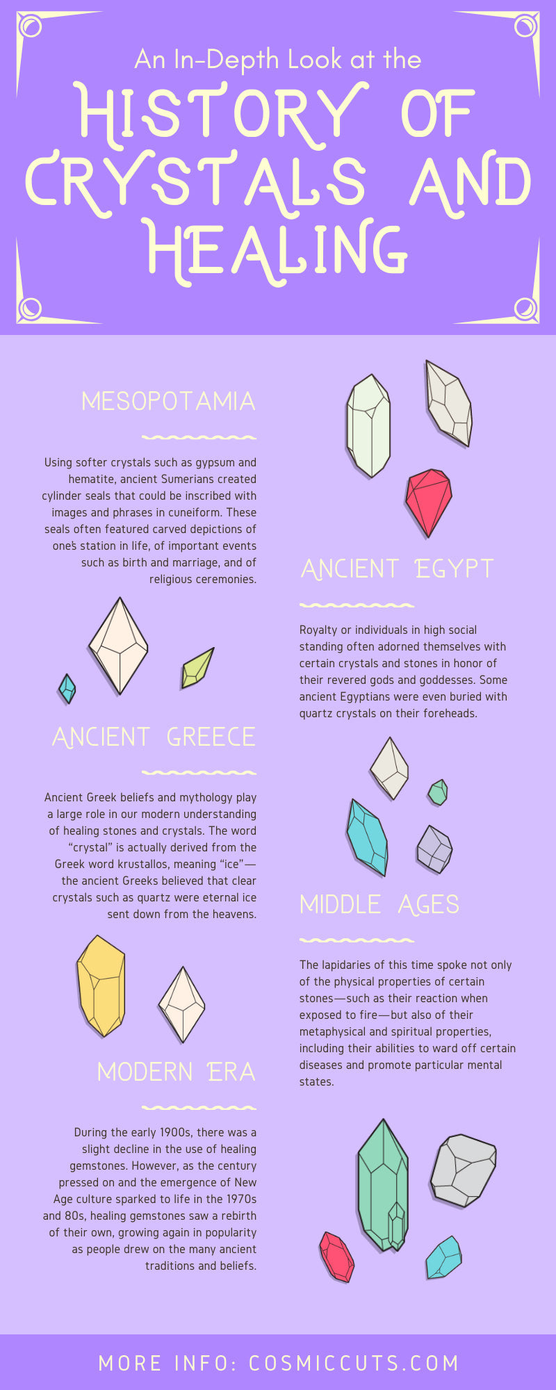 An In-Depth Look at the History of Crystals and Healing infographic