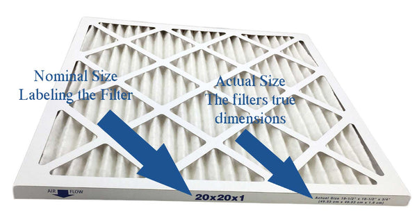 Nominal vs Actual air filter size by Atomic