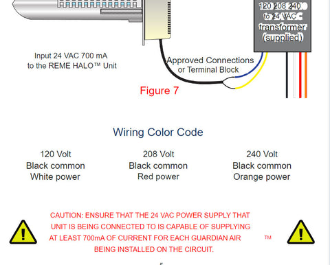 Wiring Color Code REME HALO H-24