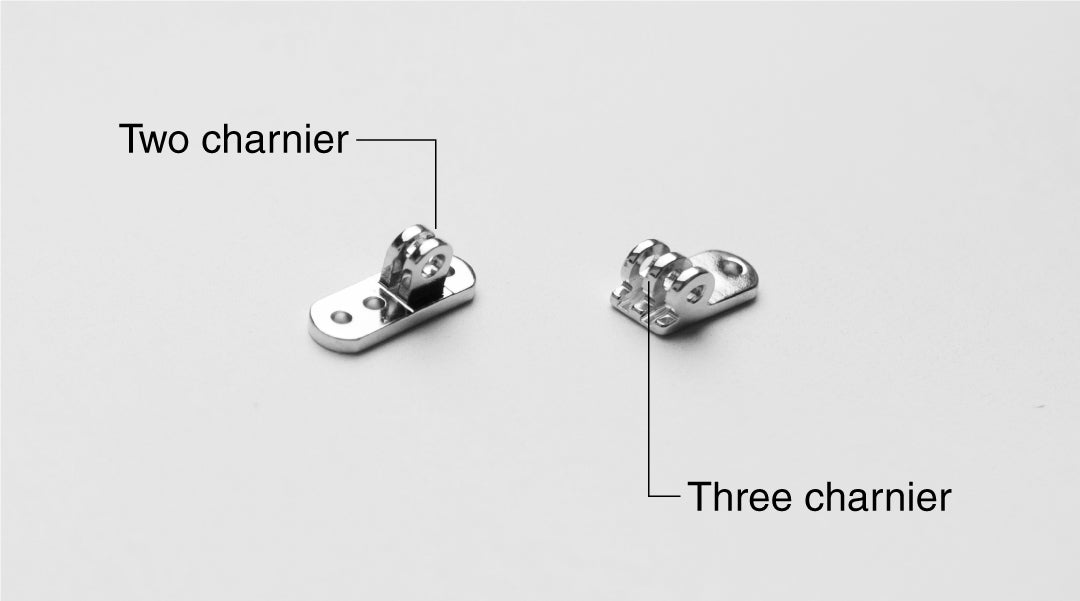 Diagram showing the charniers of a spectacle hinge