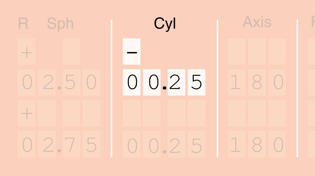 Example of cylinder on an eye prescription paper