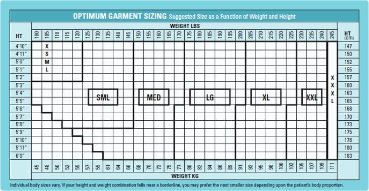 HK Surgical Sizing Chart