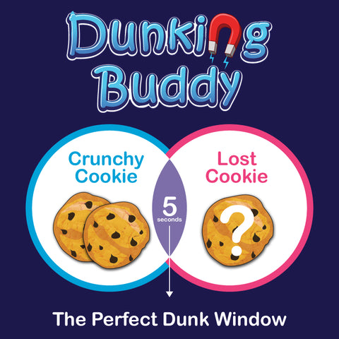 Perfect Dunk Window