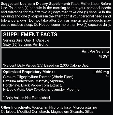 Hyperdrive Weight Loss