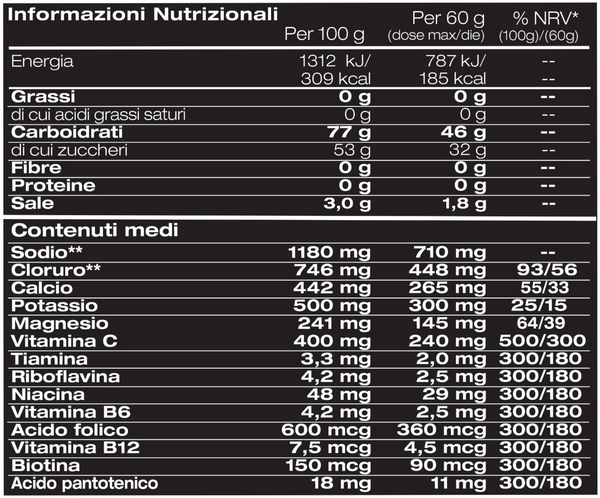 Named hydrfit integratore sport magnesio potassio idratazione completa attività sportiva