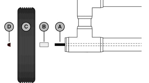 PVC Cart Wheel Assembly