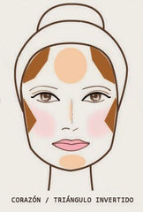 Contouring cara triangular