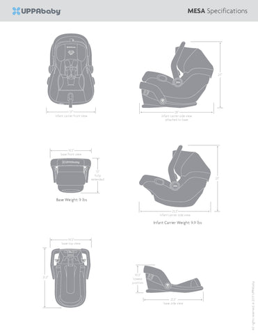 UPPAbaby Mesa Car Seat 2017 Features