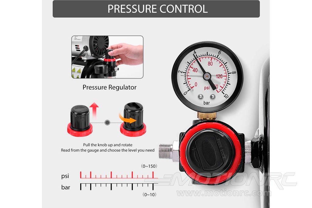 Adjustable Pressure Gauge