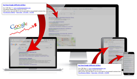 Google AdWords Campaign Set Up and Management