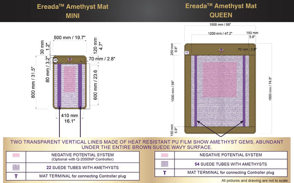 Ereada Brown Mats Drawings QUEEN and Mini Mat