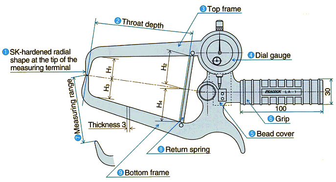 [PEACOCK] LA-11 Outside Dial Caliper Gauge (Throat depth: 150mm)