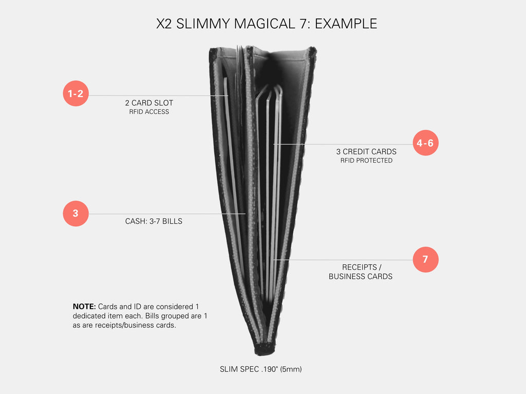 X2 Slimmy Magic 7 Slim Wallet