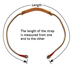 THe length of the strap is measured from one end to the other.