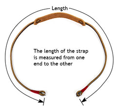 The length of the strap is measured from one end to the other.