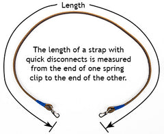 The length of a strap with quick disconnects is measured from the end of one spring clip to the end of the other.