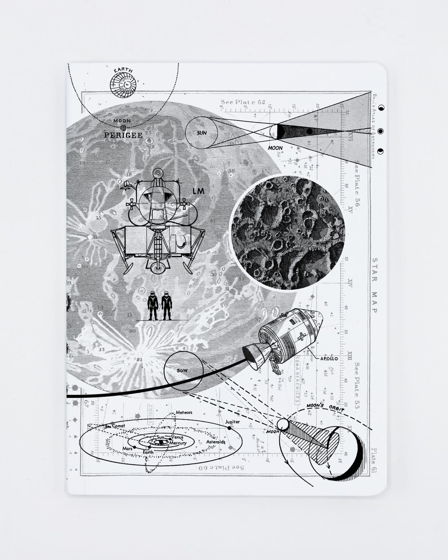 coma astronomy drawing