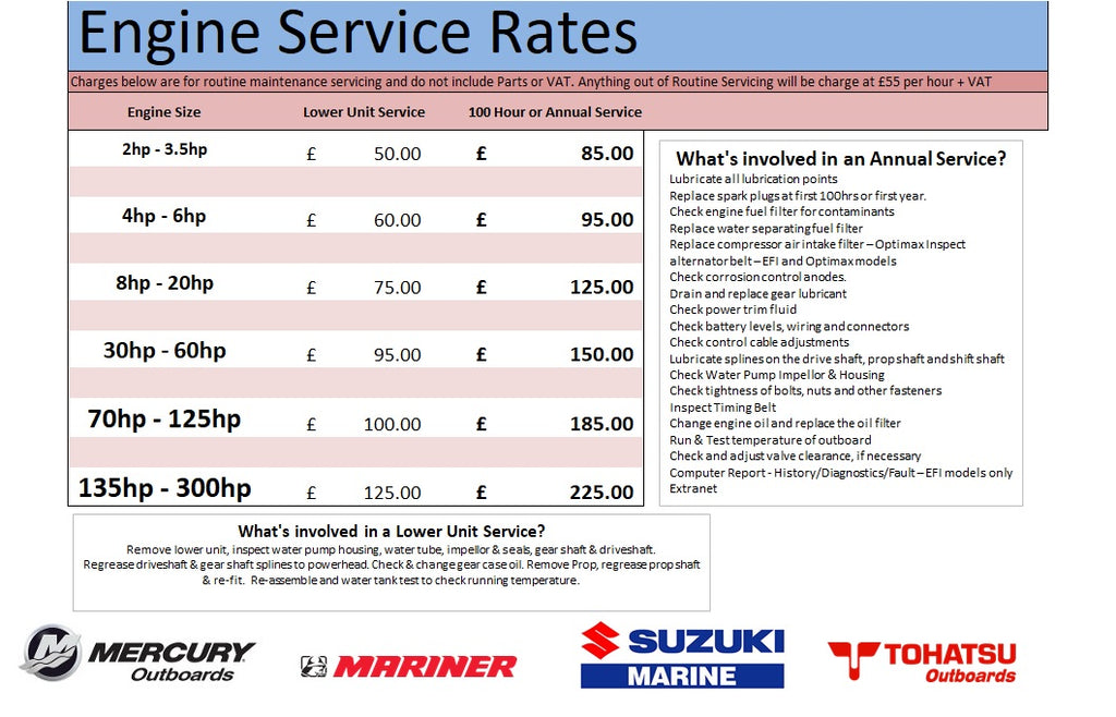 Outboard Servicing Rates