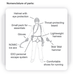 petzl-zombie-escape-tech-notice