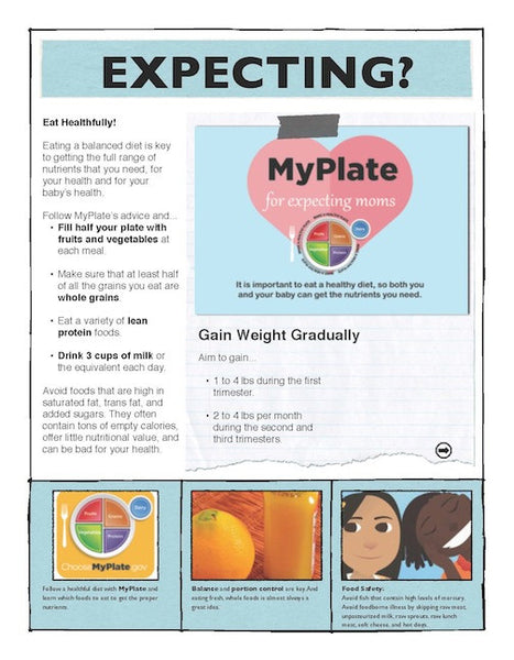 Myplate For Pregnant Moms Color Tearpad 27 00 Nutrition Education