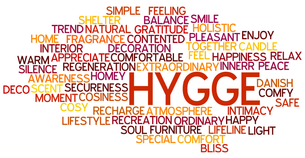 hygge word cluster