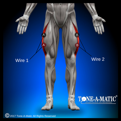 electrode pad placement for vastus lateralis