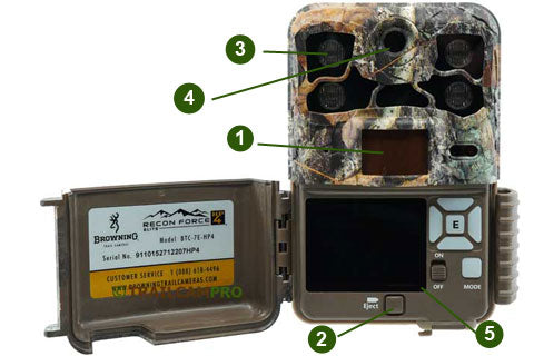 Trail camera buying guide width="480" height="319"