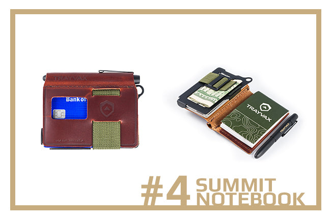 #4 - Summit Notebook All-In-One Wallet