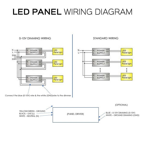 Wiring Manual PDF: 10v Led Wiring Diagram