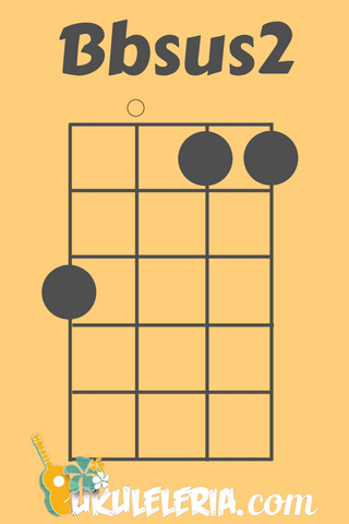 bbsus2 Ukulele Chord
