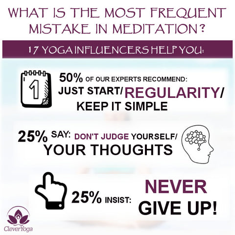 Yoga Influencers Meditation Infographics