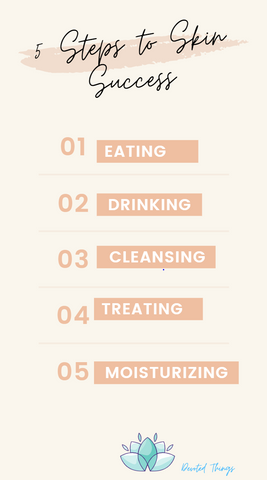 a chart in peach colors with the words 5 steps to skin success 1 eating 2 drinking 3 cleansing 4 treating 5 moisturizing