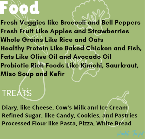 green background with black text that discusses the difference between foods and treats in the diet