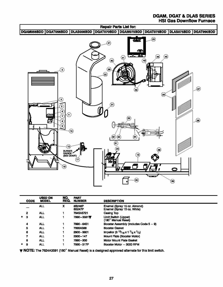 Coleman evcon furnace owners manual
